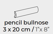 Equipe Manacor Pencil Bullnose  - domború elem több színben, méretben