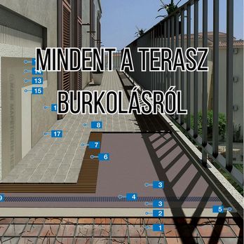 Burkolás ősszel, avagy a tökéletes terasz titka.