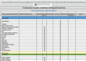 Költségkalkulátor, csekklista fürdőszoba felújításhoz - hogyan használd?